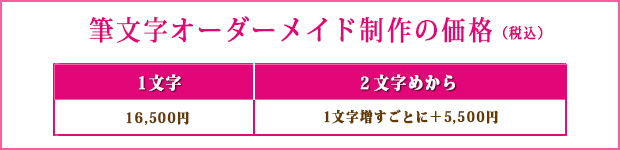 風の舞フォントの１文字単位の購入料金表。文字数によって割引が適用され文字数が多いほど格安になります。