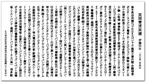 書道家伊藤白水の実践書道実績